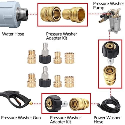 Adaptador para lavadora 30 Imagen adicional