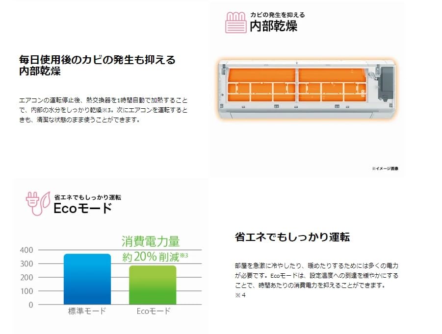 Hoier エアコン FDFV2246H5 三菱重工 業務用エアコン HyperInverter 床置形