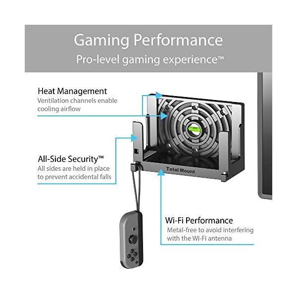 TotalMount Mounting System for Nintendo Switch - Image 5