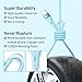 USB C Charger Cable,USB C Cable,Liquid USB to USB C Cable,USB C Charger,Type C Charger Cable Fast Charging, Charger Cable Fast Charge for Samsung,Phone Charger,USB A to USB C Cable1M