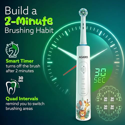 Image of AGARO Rex Oscillating Kids Electric Toothbrush, 3 Cleaning Modes, Oscillating Round Head, 2 Replaceable Heads, 2-Min Smart Timer, USB-C Rechargeable (Up to 21 Days), IPX7 Waterproof