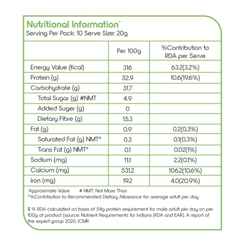 Image of Fortune Soya Chunks, 15x more protein than milk, 200 grams / 200g+25g (Pack of 3)