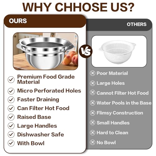 Image of Colander, Strainer Bowl, Stainless Steel Colander, Rice Washing Bowl, Pasta Strainer & Vegetable Washer, Kitchen Strainer with Mixing Bowl for Draining, Food Prep, Dishwasher Safe, 5QT