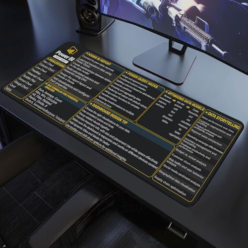 Image of Power BI Shortcut Mouse Pad - Data Visualization & Dashboard Cheat Sheet Desk Mat for Data Analysts, Business Intelligence Professionals & Students, Essential Computer Accessory for Work and Study KMH