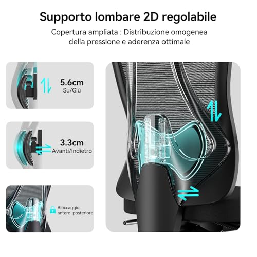 P3 Pro Sedia Ufficio e Scrivania Ergonomica, con Supporto Lombare Regolabile 2D, Testiera e Braccioli Regolabili 3D, Inclinazione Regolabile 135° Continua, Mesh, Nero senza Poggiapiedi - Sedia gaming - Immagine 2