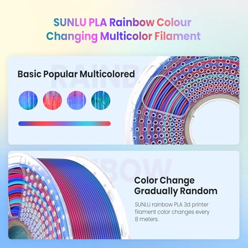 Image of SUNLU 3D Printer Filament, Rainbow PLA Filament 1.75mm, Multicolor Gradient 3D Filament, Neatly Wound 3D Printing Filament, Dimensional Accuracy + /-0.02mm, 1KG Spool. (Rainbow PLA 02)