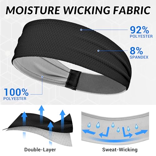 Sukeen Sports Headbands for Men, Moisture Wicking Sweat Bands Headbands Non-Slip, Breathable Elastic Sweatband, Running Headband for Yoga, Tennis, Fitness Workout2