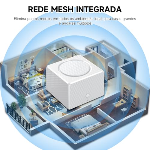 Kit Roteador Mesh Wi-Fi Gigabit, 3 Portas LAN/WAN, Banda Dupla 2.4GHz/5GHz, Cobertura Amplificada para Casa Inteira - Até 75 Dispositivos,Ideal para casas grandes ou multiandares - Imagem 3