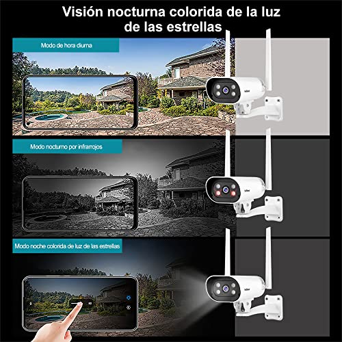 Cámaras, Camera Imagen adicional
