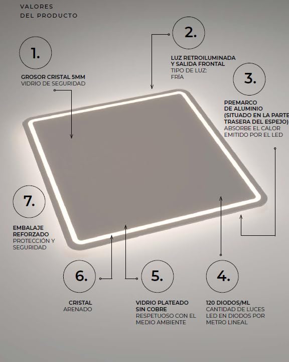 Specchio Con Luce LED Da Bagno Mice | 80x80 Cm Retroilluminato | Luce Frontale Fredda 120 LED/m | Vetro Di Sicurezza 5mm
