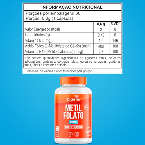 Metilfolato Ácido Fólico Ativo, 60 cápsulas, Biogens