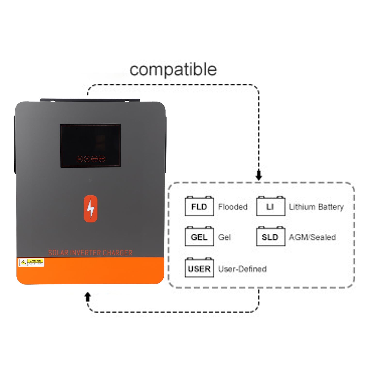 Caricatore Inverter Solare Controller MPPT a Onda Sinusoidale Pura da 6200 W Ad Alta Efficienza per Sistemi Off-grid e Uso Domestico Acciaio Laminato a Freddo
