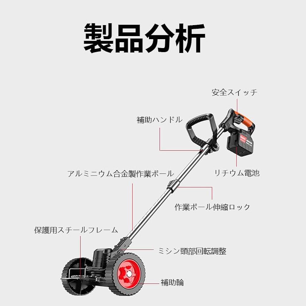 Makita 芝刈り機 調整可能な刈高さ MLM002GZ.png?2025828