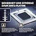 BR Bringer Infrarot Heizkissen mit Abschaltautomatik - 6 Heizstufen (25-60°C), Überhitzungsschutz, Maschinenwaschbar, LED Display, sehr weiches Flanell (Blau, 60 x 30 cm)