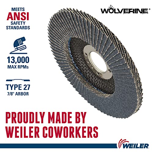 Image of Weiler 31403 Wolverine 4-1 /2 inch x 7 /8 inch Arbor Hole Abrasive Flap Disc, 60 Grit Zirconia Alumina, Flat Type 27, Phenolic Backing, Standard Density (Pack of 10)