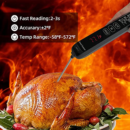 Smart Guesser Dual Probe Digital Meat Thermometer With Backlight For Kitchen Cooking, Water Proof - Extend Probe For Oven-Instant Read Food Thermometer For Meat, Deep Frying, Baking,Grilling Bbq -Red #TOP4