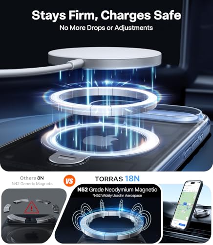 Image of TORRAS Q3 Spin for iPhone 17 Air Case, 360 Magnetic Stand, Clear | Compatible with MagSafe, Built-in Kickstand, Camera Control, 4X Military-Grade Shockproof Translucent Phone Case for Air