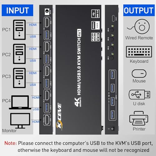 Image of HDMI KVM Switch 4 Ports with Audio, KCEVE 4K@60Hz USB 3.0 4 PC KVM Switcher with EDID Emulator for 4 Computers Share Mouse Keyboard and Monitor