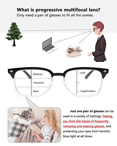 La mejor comparación de Gafas progresivas disponible en línea para comprar. 9 Imagen adicional