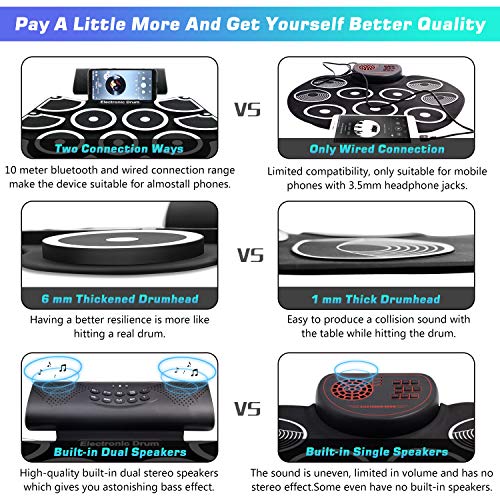 VEEtop 9 Pads Electronic Drum Set,Bluetooth Upgraded Version, Thickened Hand Roll Up Electric Drum Practice Pad, Built-in Speakers, Bluetooth, MIDI, Christmas Holiday Birthday Gift for Kids, Beginner