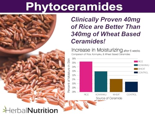 Herbal Nutrition P2 Phytoceramides Rice Based With Biotin Anti Aging Supplement thumb #3