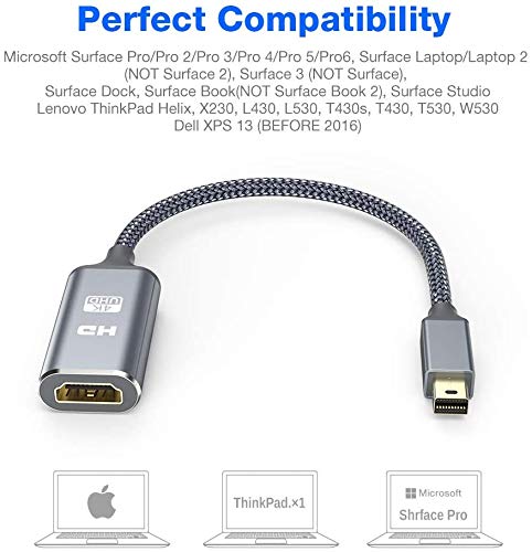 4K Mini DisplayPort to HDMI Adapter, Capshi Thunderbolt to HDMI Adapter [Smart,Aluminum Shell] Mini DisplayPort to HDMI for MacBook air/Pro,Surface Pro/Dock/Book, Monitor, HDTV,Projector, More