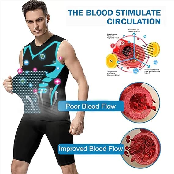 Ironfit Compression Shirt, 2025 New Slimming Sleeveless Vest, Tummy Breathable Shape Shirt, Build a Toned Body4