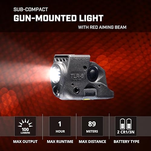 Image of Streamlight 69291 TLR-6 Tactical Gun Light