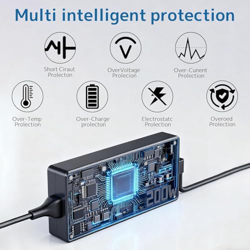 Image of 200W Laptop Charger Compatible with Asus ROG Zephyrus G16 G14 GA605 GU605 GA403 GU605M TUF Gaming A14 A16 FA401WV FA401UV FA401UU FA401WU ROG Flow Z13 GZ302 GZ302EA TUF A14 FA401KM 2024-2026