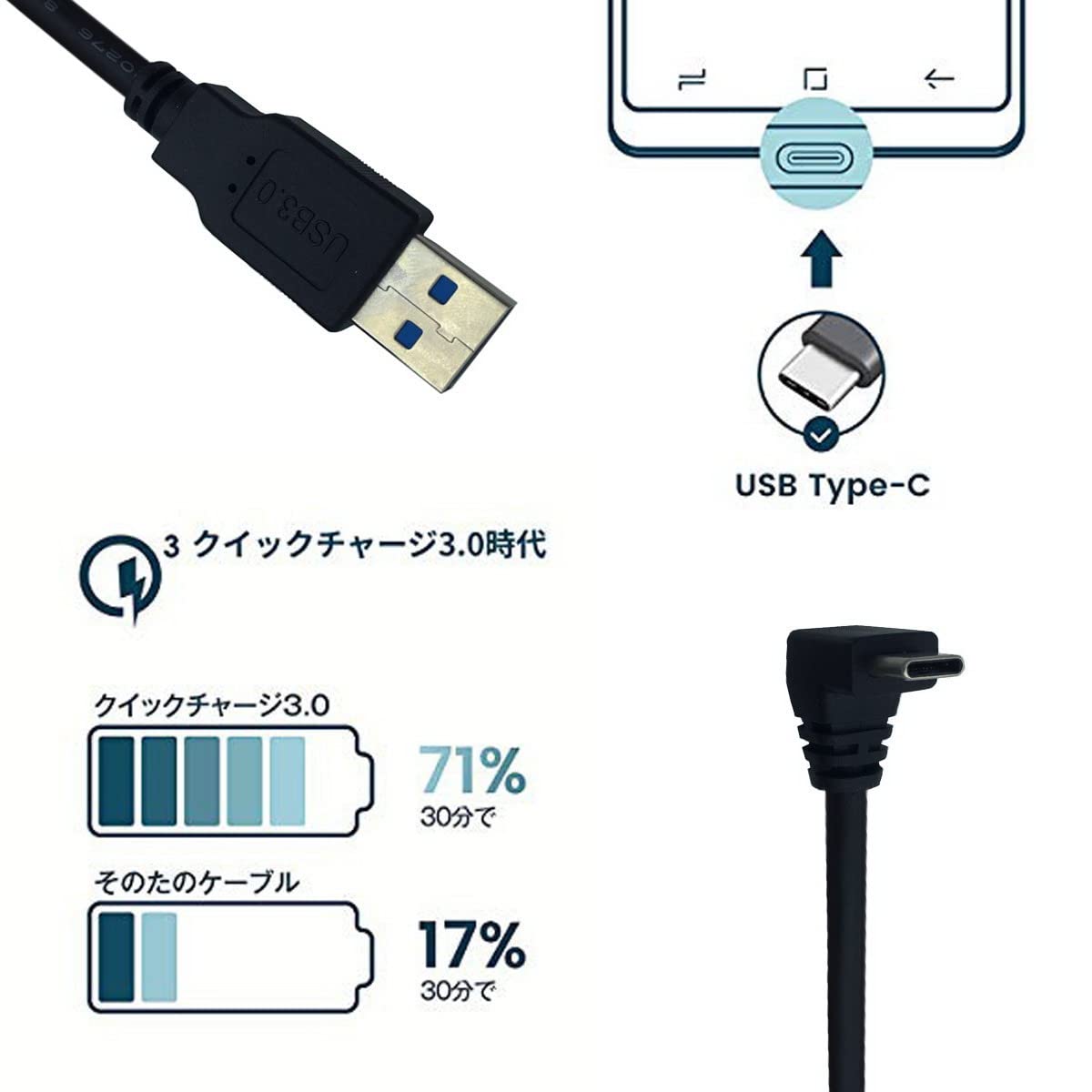 Amazon.co.jp: USB Type C ケーブル 1M USB 3.0 左向き オス→ Type C
