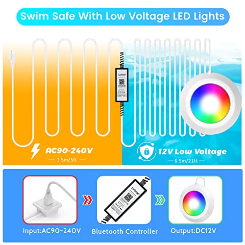 (2023 Upgrade)Lylmle Led Pool Light Underwater, 20W Smart Color Changing Magnetic Underwater Light With App Control, 800Lm Dimmable, Ip68 Waterproof Nicheless Light For Inground Aboveground Pools,12V #TOP2