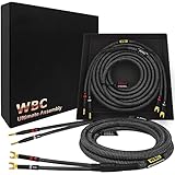 WORLDS BEST CABLES