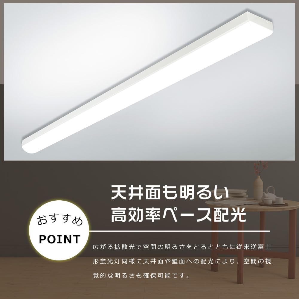 Amazon.co.jp : 【一番明るい・白色4000K】LED蛍光灯器具セット LED