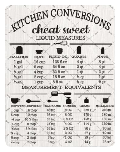 Cooking Measurement Metal Sign Recipe Helper Kitchen Accessories 12x8 Inch | Handy guide for Celsius and Fahrenheit conversions 