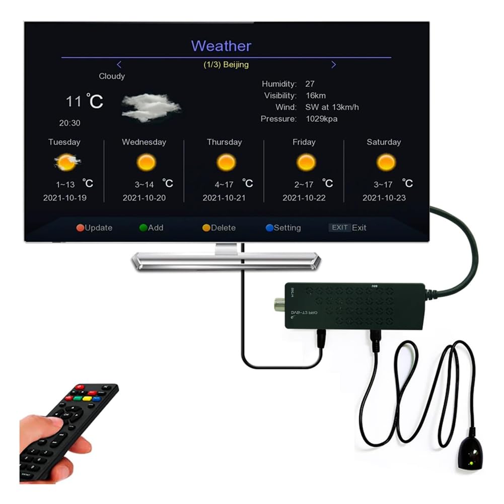 Descodificador TDT HD Sintonizador TDT HD Compatible con Decodificador DVB T2 H265 HD Euroconector TDT HD Full HD 1080p para WiFi Enchufe UE