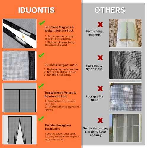 Fiberglass Magnetic Screen Door Fit Door Size 32 x 80 in- Heavy Duty Fiberglass Screen Door Mesh for Interior Door, Patio and Sliding Doors - Door Screen Magnetic Closure Let Fresh Air in