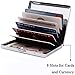 RFID Blocking Credit Card Holder/Protector - Best Metal/Stainless Steel Travel Wallet/Case for Men & Women
