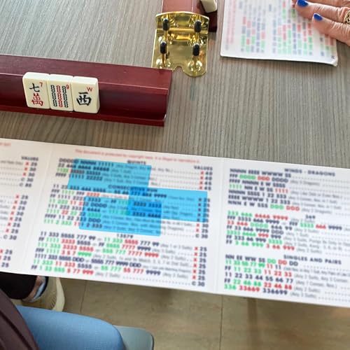 Mahjong Line Reader 8 piezas guía manual azul miniatura 4