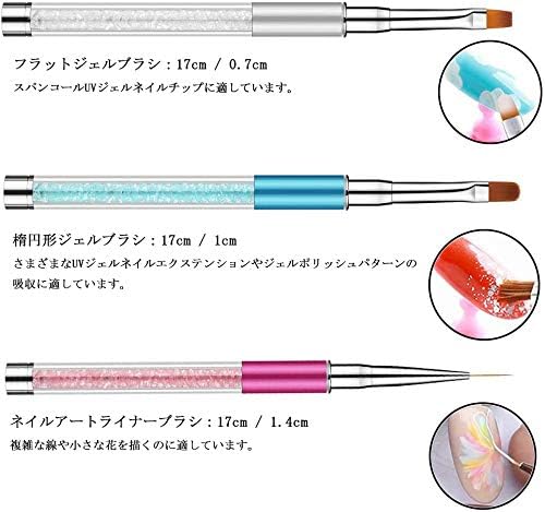 Amazon Kalolary ネイルアートブラシ キャップ付き ネールアートペン ジェルネイル ふでセット ネールブラシセット マニキュアツールキット ネイルツール ネイルデザイン アクリル Uv用 5本セット Kalolary ビューティー 通販