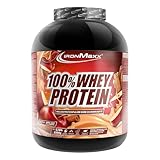 IronMaxx