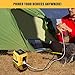 200W Power Inverter for 20V MAX Battery Portable Power Station w/ 2 USB Ports, LED Light Outdoor Generator for Road Trip, Home Emergency, Laptops, and Small Devices (No Battery)