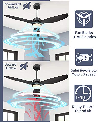 Image of YOUKAIN 52-Inch Indoor Outdoor Ceiling Fan with Lights, Remote, Matte Black