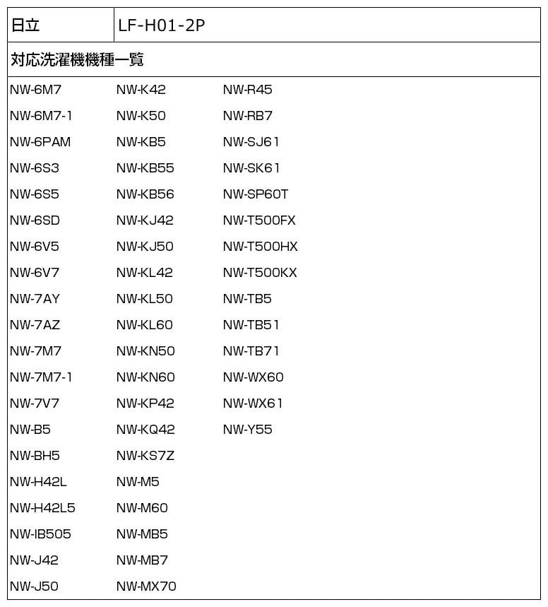 Amazon.co.jp: エルパ(ELPA) 糸くずフィルター E-H-2P LF-H01-2P
