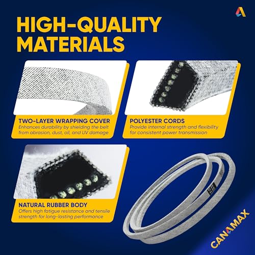 Image of Canamax GX20006 UC30568 Drive Belt - Aramid Cord 1 /2 x 89 inches - for John Deere D110 D140 L120 L110 LA135 LA145 L130 D130 D170 LA115 D160 L111 L108 125 D125 115 L118 LA120 LA130 LA175 Lawn Mower