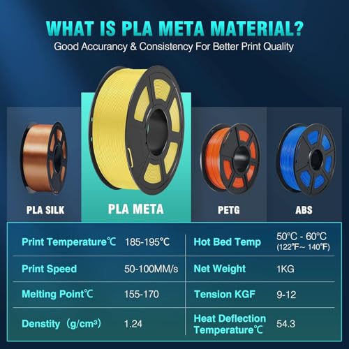 Image of SUNLU High Speed PLA Filament 1.75mm, Meta Sakura Pink 1KG Spool | ±0.02mm accuracy, tough impact resistant, neat wound no tangles, fits FDM printers, PLA Meta 1.75mm Sakura Pink 1KG (2.2lbs)