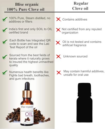 Aceite Esencial de Brote de Clavo Orgánico Blise miniatura 5