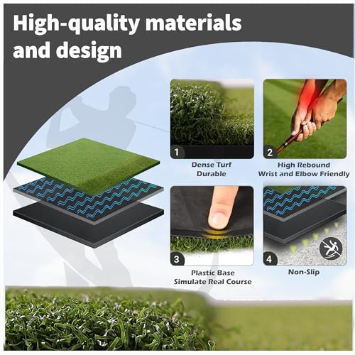 Fanshaw Premium Dual-Turf Golf Mat