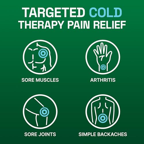 image for Biofreeze Roll On Pain Relief, Knee & Lower Back Relief, Arthritis Pai