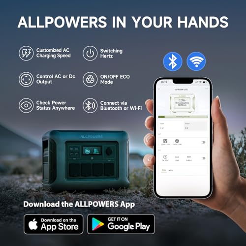 Image of ALLPOWERS R1500 LITE Portable Power Station 1056Wh, 1600W Solar Generator (Peak 3200W) with LiFePO4 Battery, 1-Hour Fast Charging, UPS Battery Backup for Home Power Outage, RV, Camping, Emergency Use