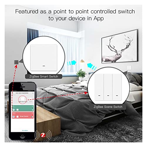 Interrupteur intelligent sans fil neutre kit interrupteur éclairage connecté